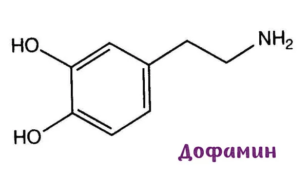 Дофамин.jpg