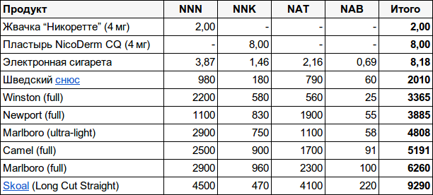 ecig-table2.png