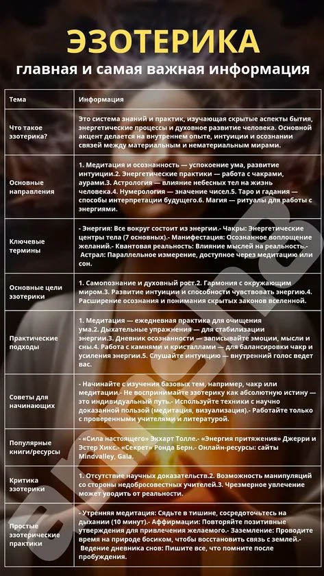 эзотерика.webp