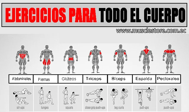 ejercicios-todo-el-cuerpo_zps3928300c.webp