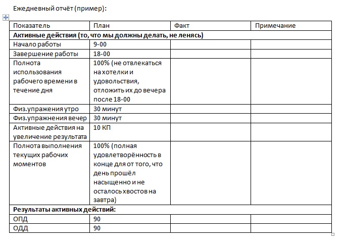 Ежедневный отчёт (пустой).jpg