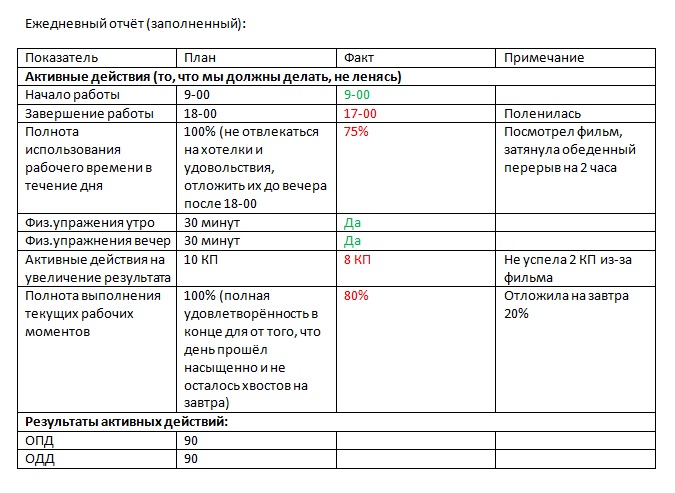 Ежедневный отчёт (заполненный).jpg