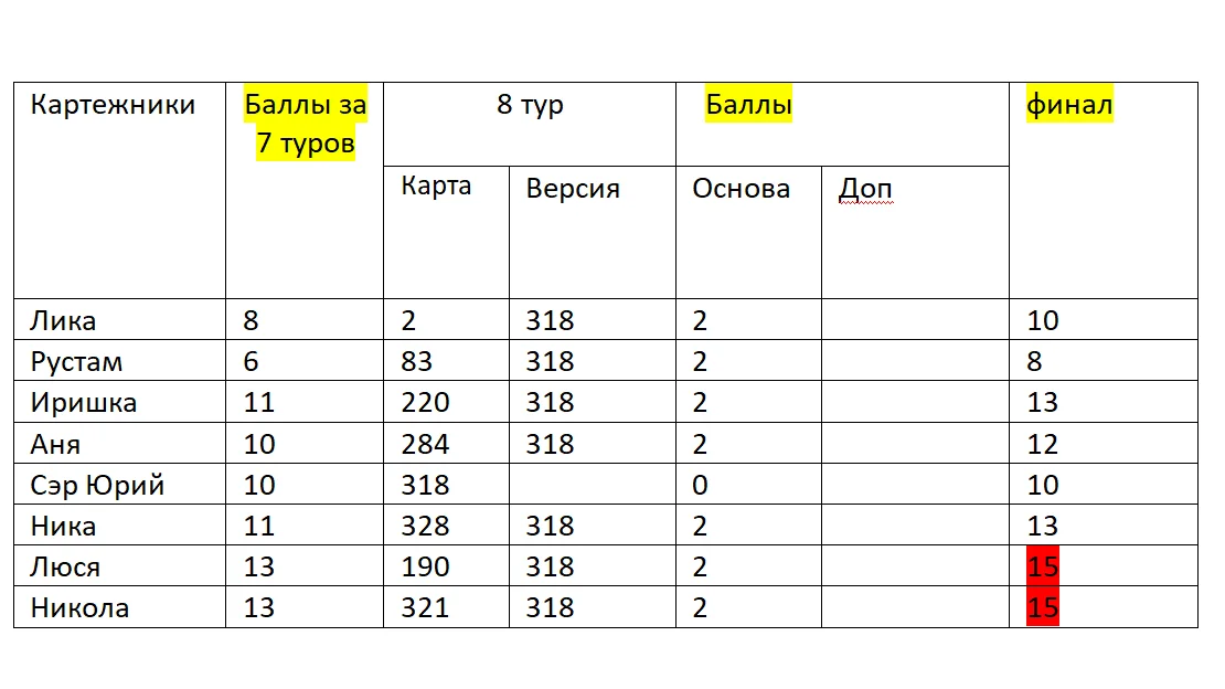 финал 1 круг).png