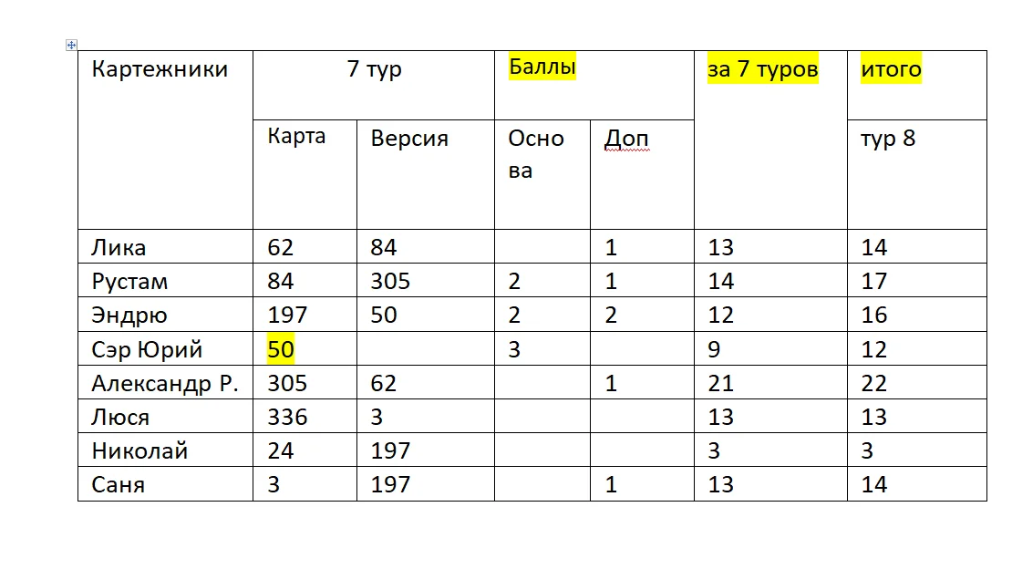 финал 8 тур.webp
