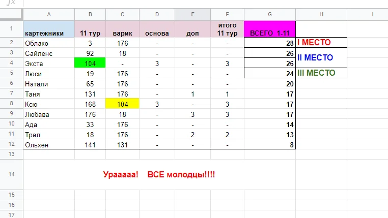 финал окончательный Люся.webp
