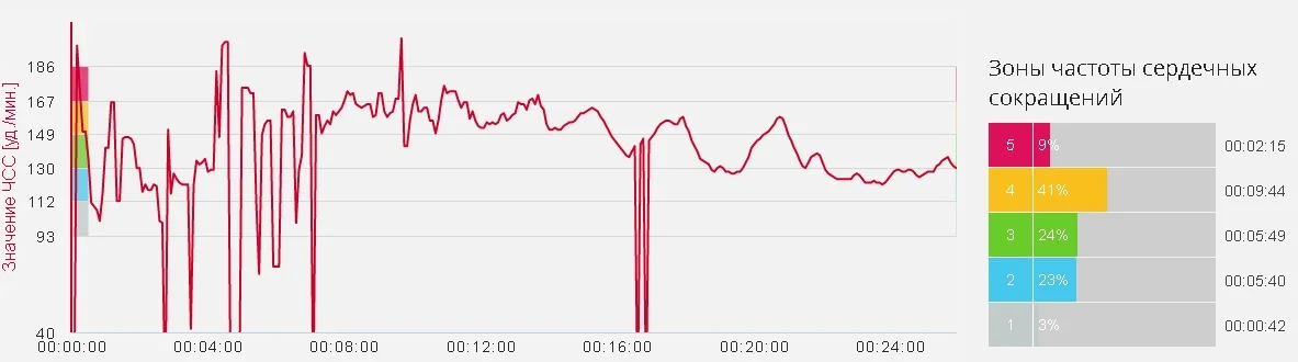 фит тест 1.webp