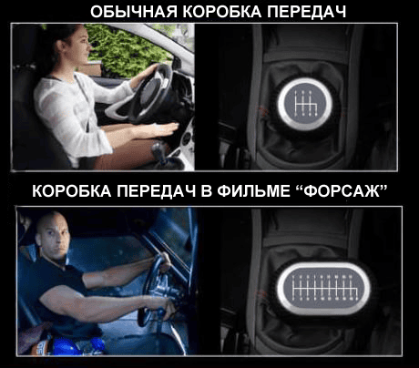 форсаж-коробка-передач-516466.png