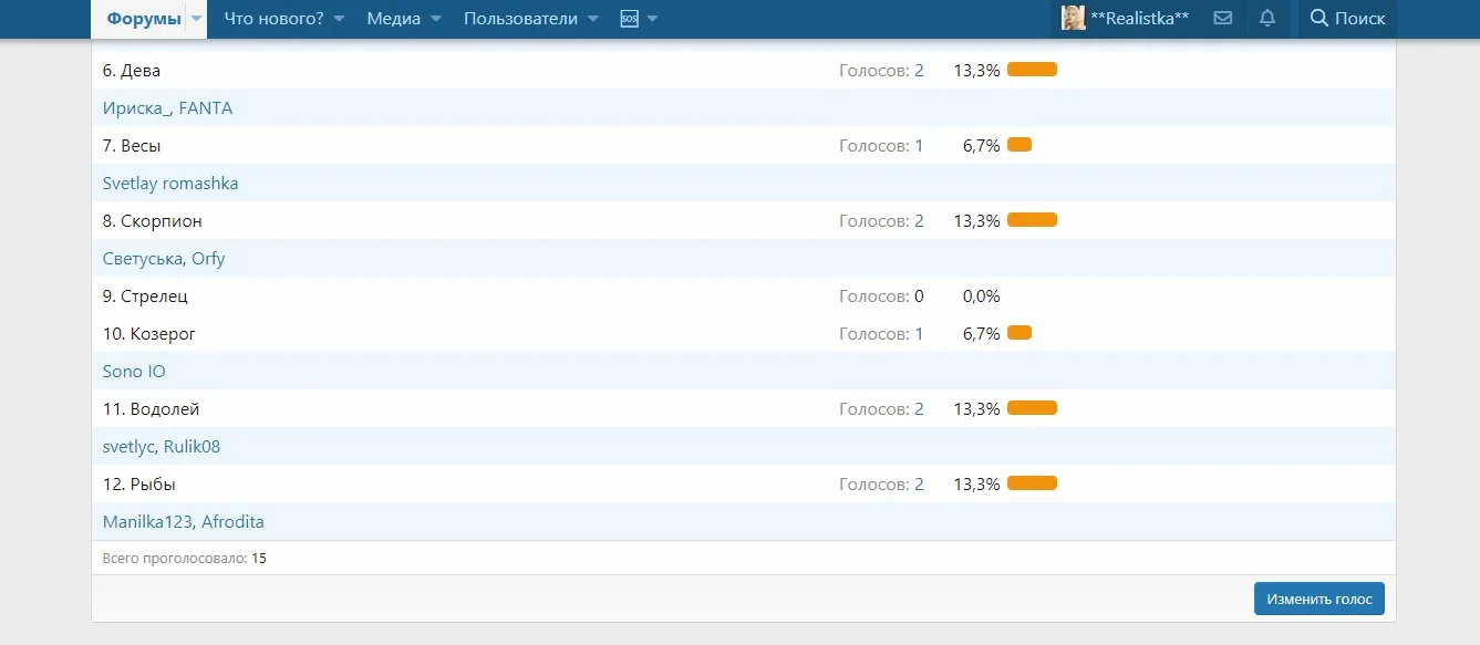 гороскоп 2.webp