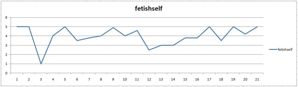 График 2й месяц Светлана.webp