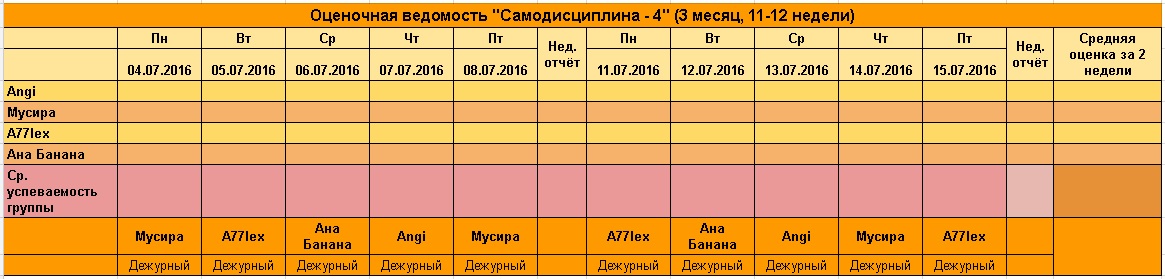 График дежурств 11-12 недели.jpg