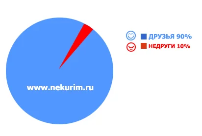 график.webp