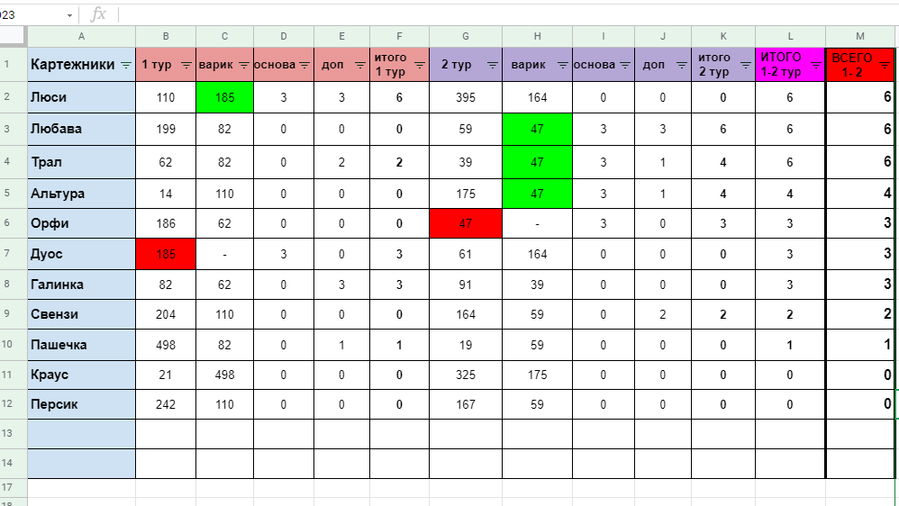 Исправленному верить.png