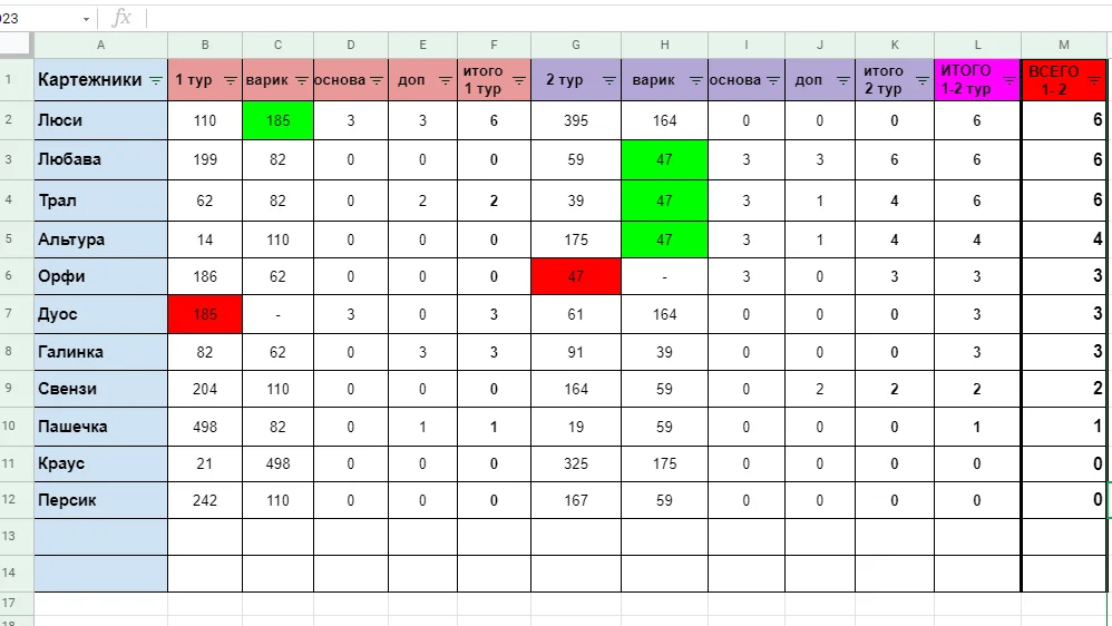 Исправленному верить.webp