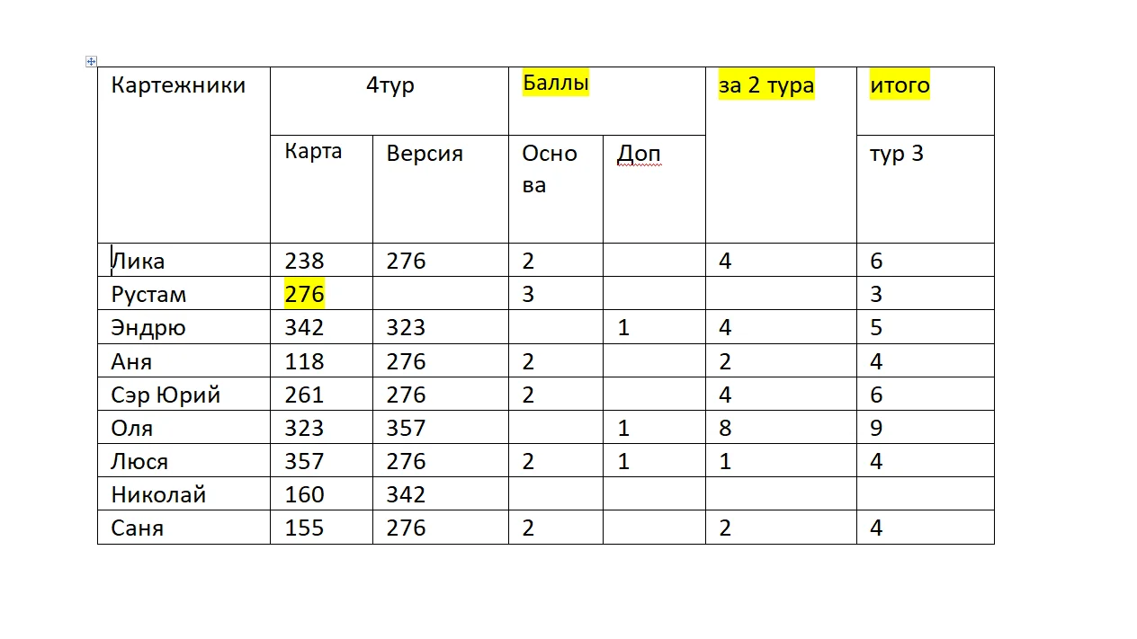 исправлено Лике.webp