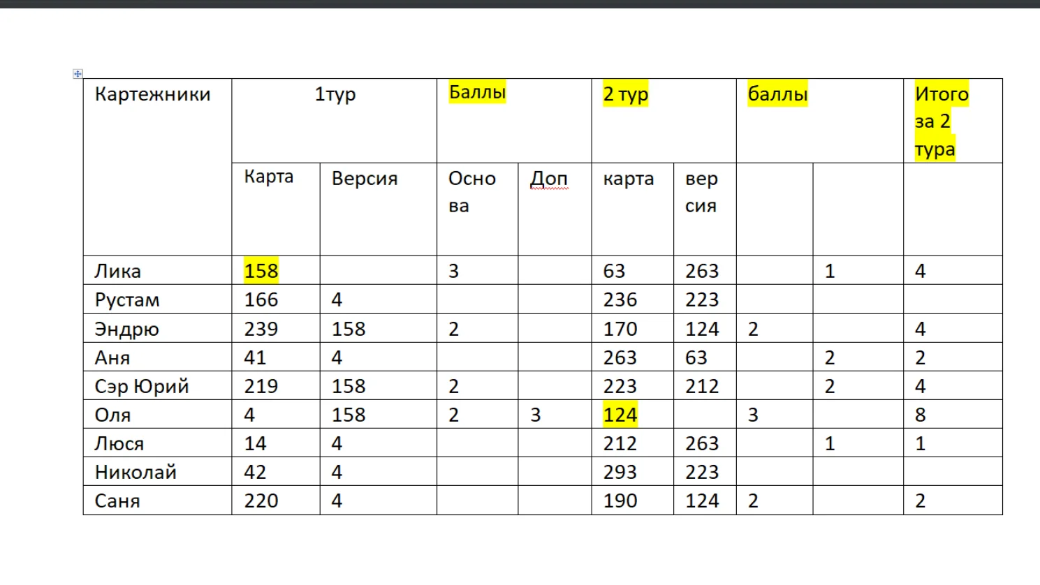 исправлено Люсе.webp