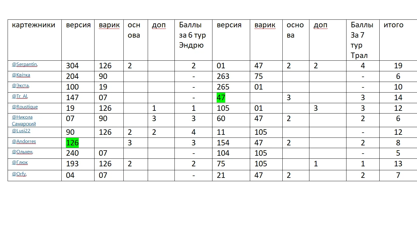 Исправлено второй разpng.webp