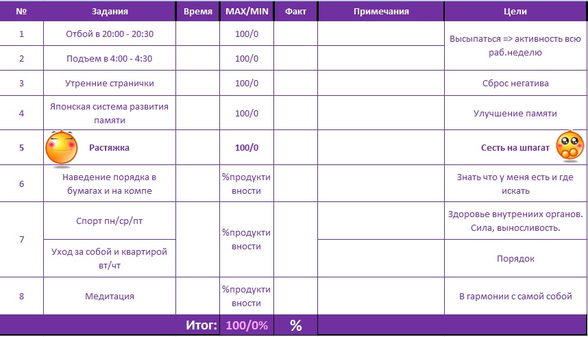 Итоговой по 2 неделе.jpg