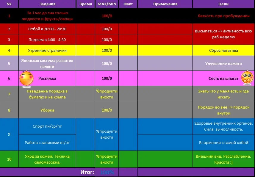 Итоговый по 1 неделе.webp