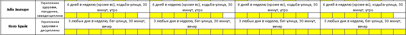 Julia Jaunupe, Коко Брайс.webp