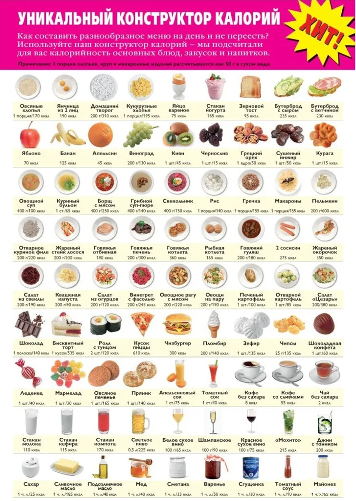 калории.webp