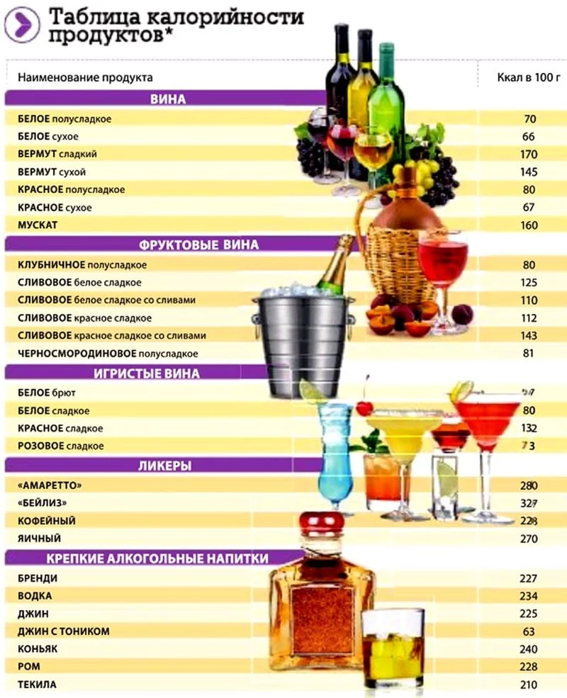 kalorijnost-konyaka-v-100g-6.webp