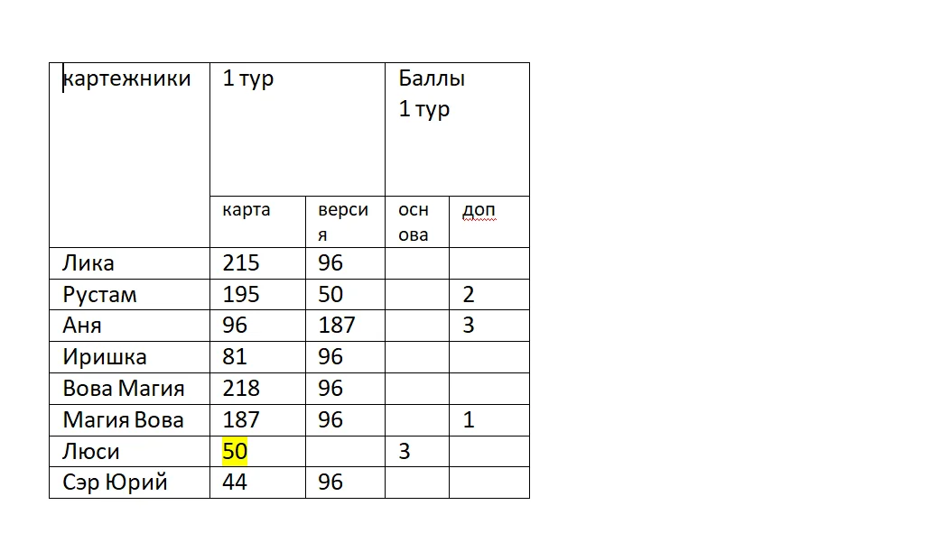 Кукуевка 1 тур.webp