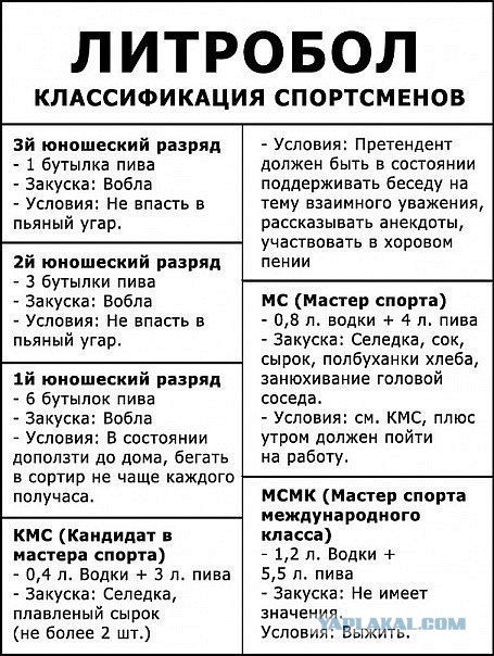 литробол.jpg