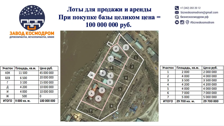 Лоты Соликамская 283 б.webp