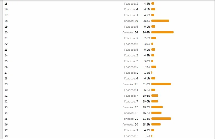 лучший мой подарочек низ.webp