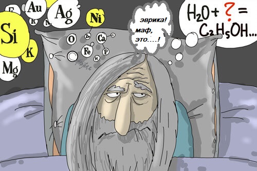 mendeleev-pridumal-tabicu.jpg