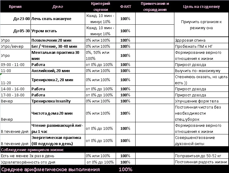 Мой стартовый план.webp