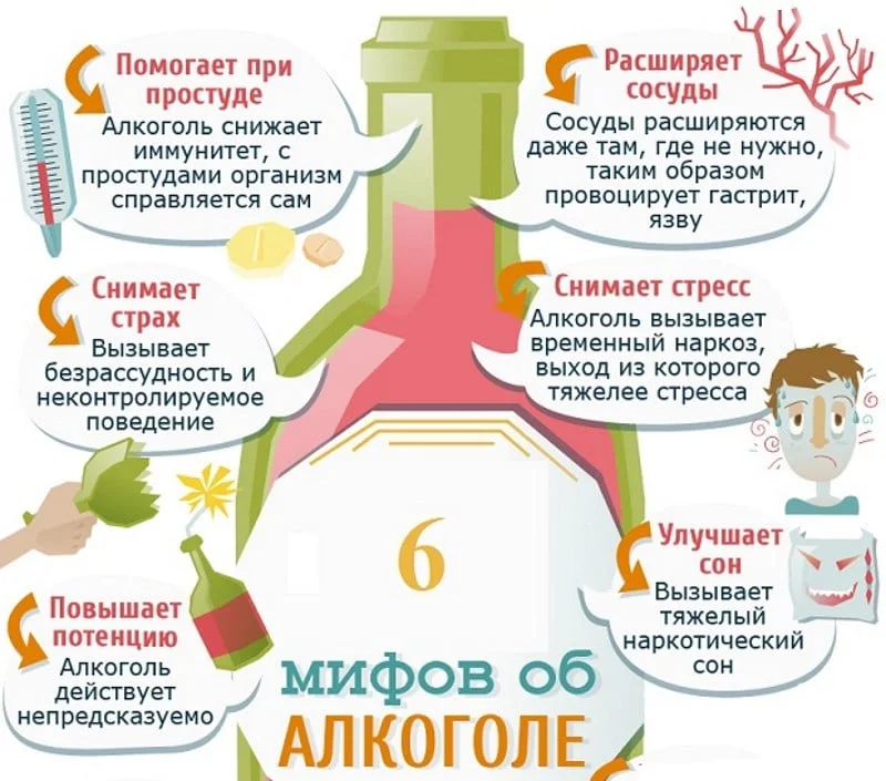 mozhno-li-pit-alkogol-pri-prostude-3.webp