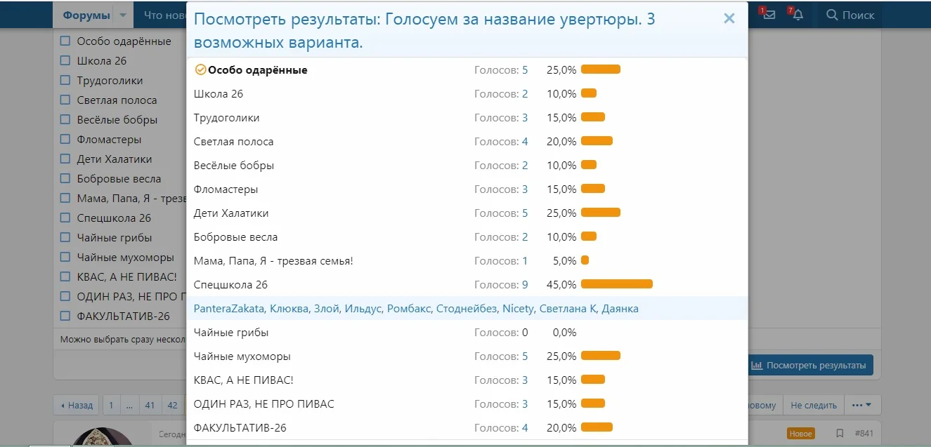 название увертюры.webp