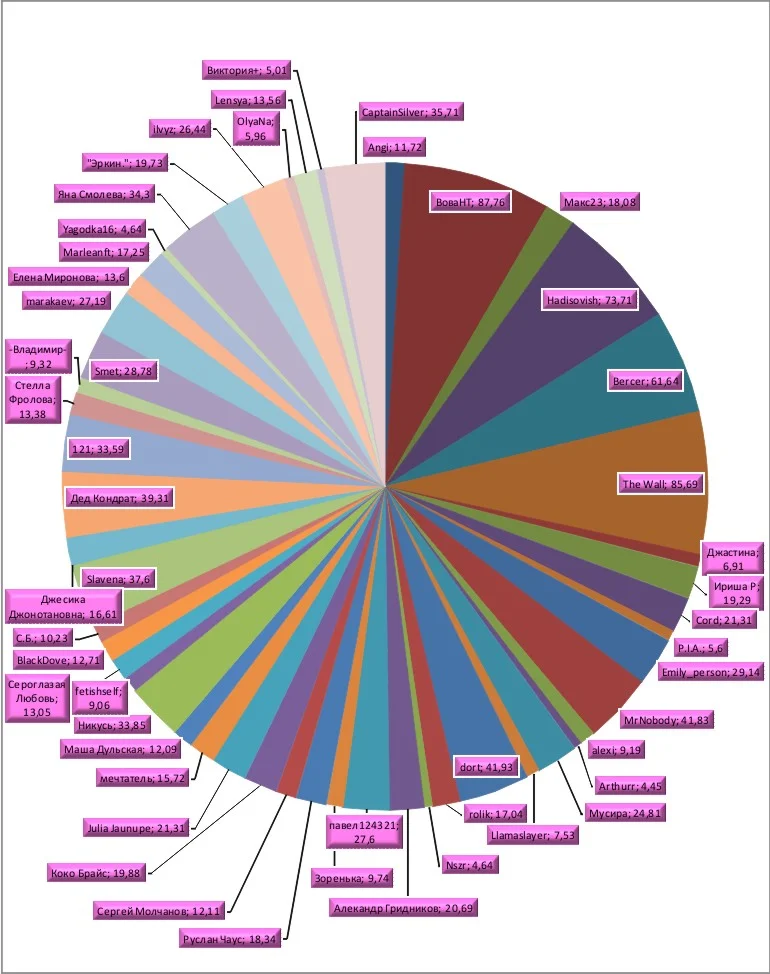 Неделя 2_90.webp