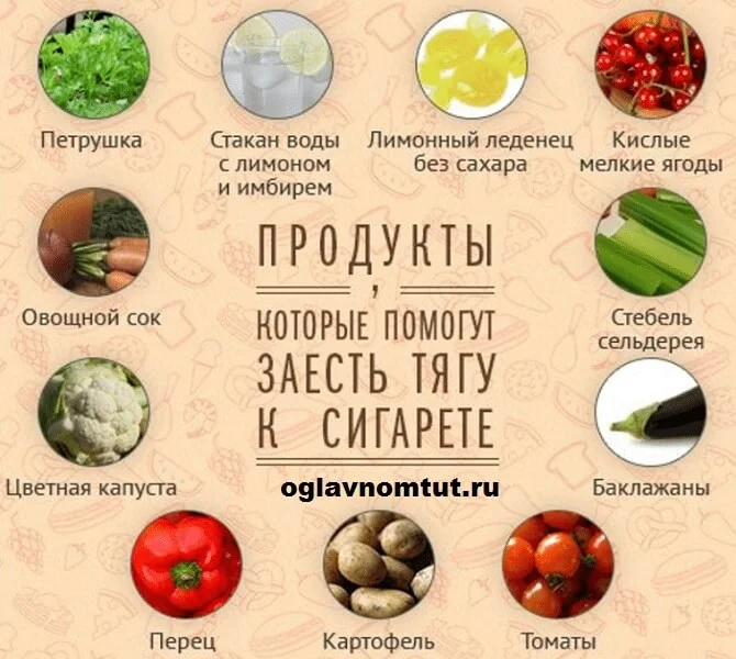 nemedlennye-posledstvija-kurenija-sigaret-i-pravilnye-produkty-pomogajushhie-brosit-kurit-i-i...webp
