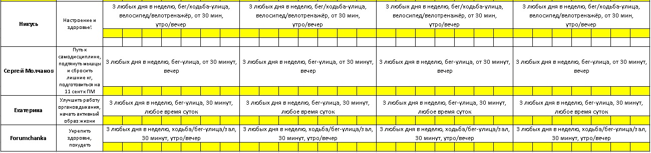 Никусь, Сергей Молчанов, Екатерина, Forumchanka.jpg