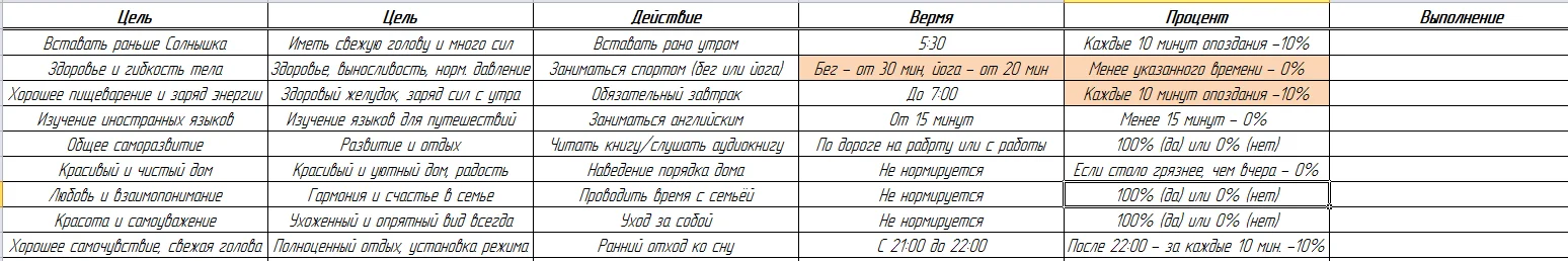 Новая таблица.webp