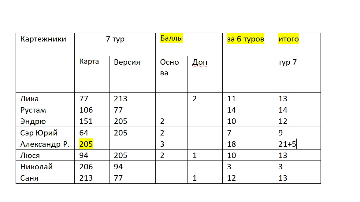Новые резы.webp
