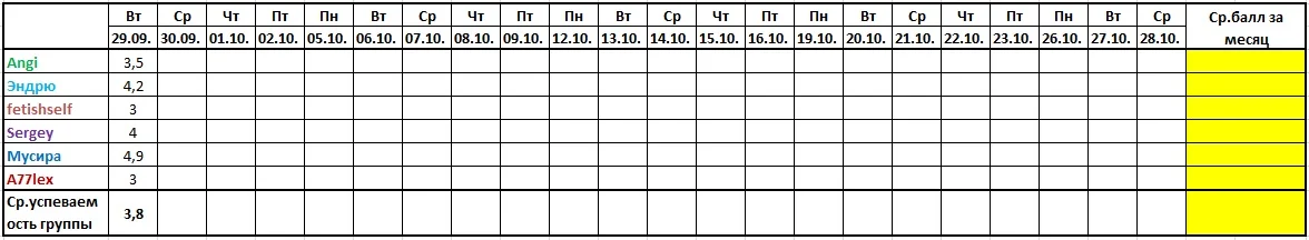 Оценочная ведомость за 29.09..webp