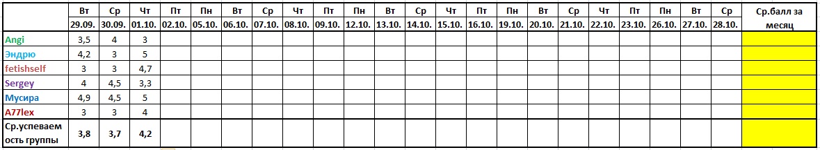 Оценочная ведомость за 30.09. и 01.10.jpg