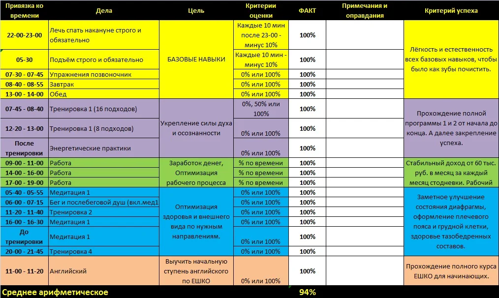 Окончательная версия таблицы.webp