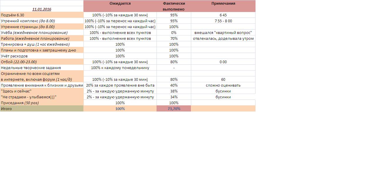 Оленёнок 11.01.2016.JPG