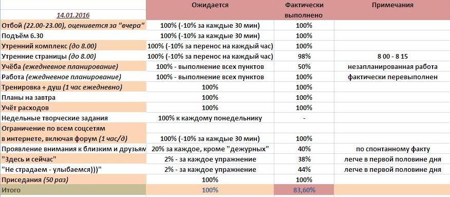 Оленёнок 14.01.16.JPG