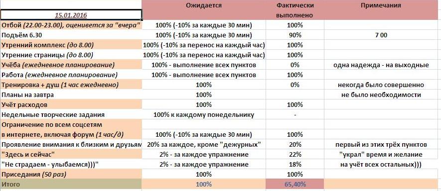 Оленёнок 15.01.16.JPG