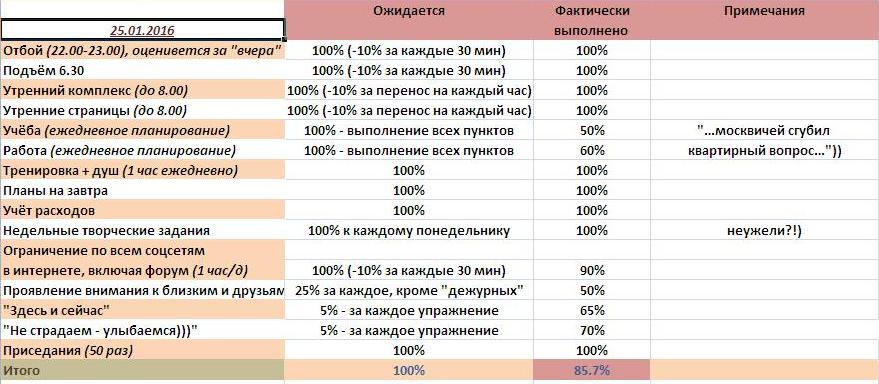 Оленёнок 25.01.JPG