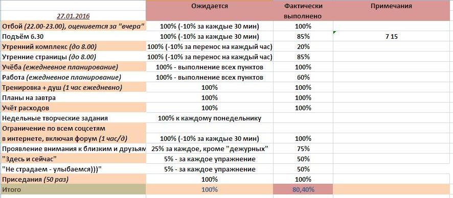 Оленёнок 27.01.JPG