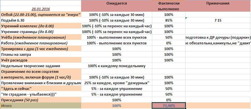 Оленёнок 28.01.JPG