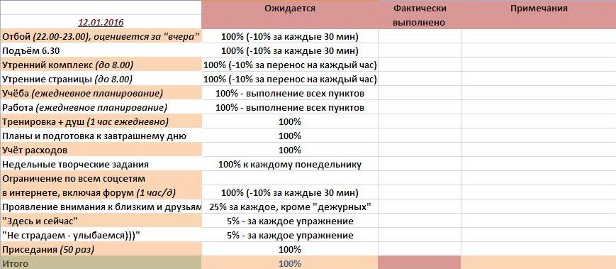 Оленёнок план 17.01.JPG