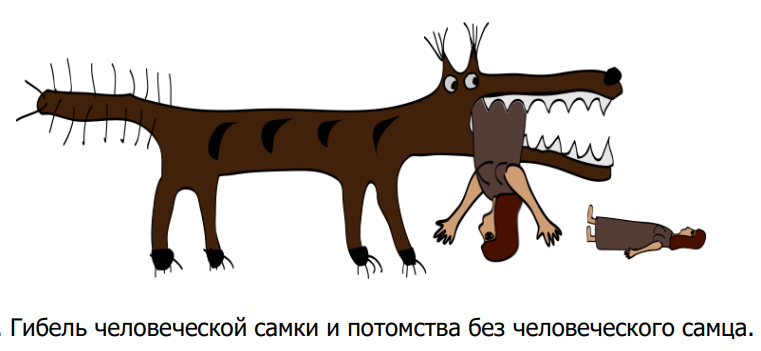 Opera Снимок_2023-09-06_200533_humans-ethology.com.png