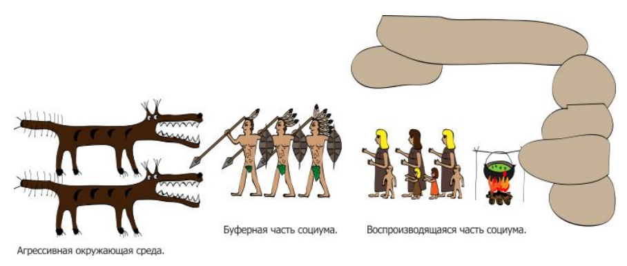 Opera Снимок_2023-09-06_200632_humans-ethology.com.png